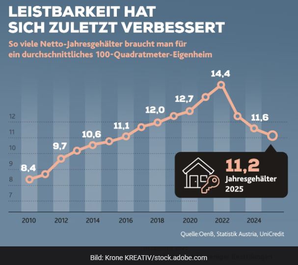 260217_Kronen Zeitung.JPG