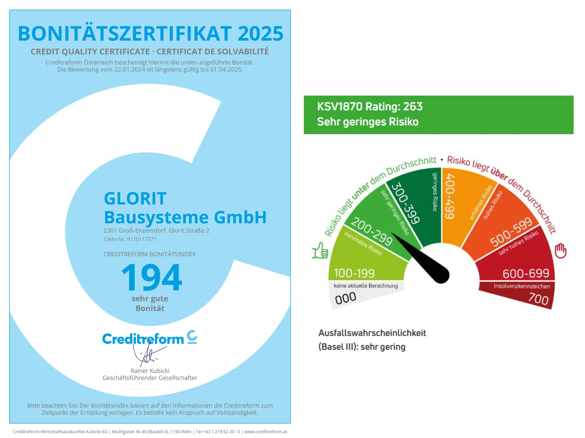 Bonitat & KSV 2025.png